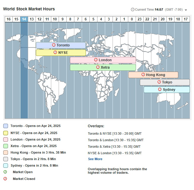 World Stock Market Hours Chart from Investing.com
https://ca.investing.com/tools/markethours