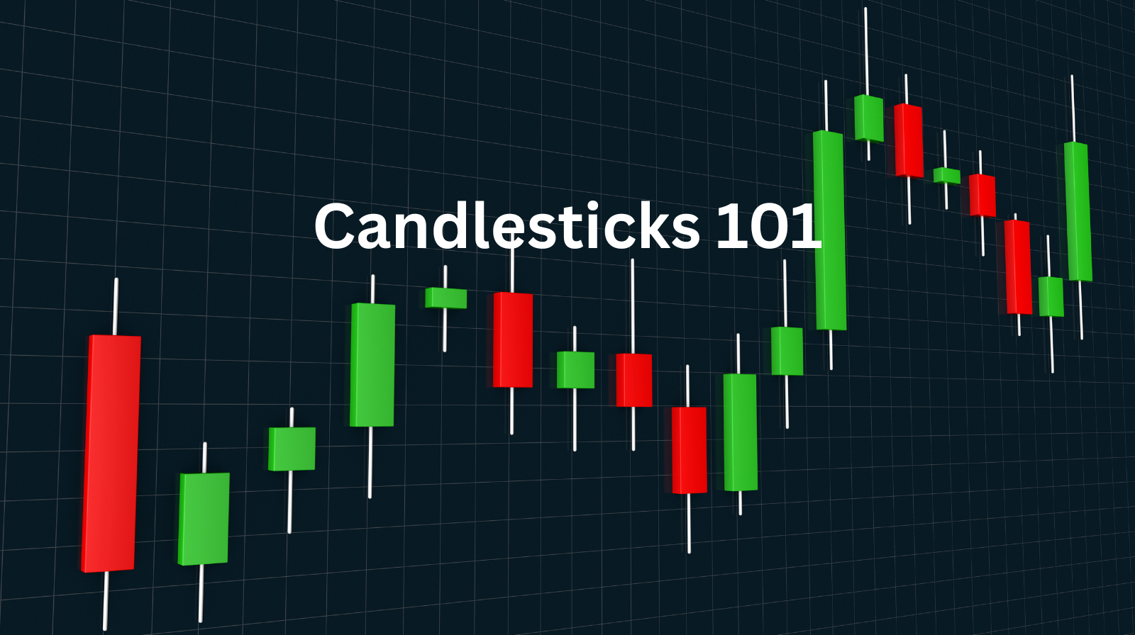 Candlesticks 101